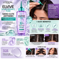 L’Oréal Paris Elvive Anti-Caduta – Siero Cute Fortificante