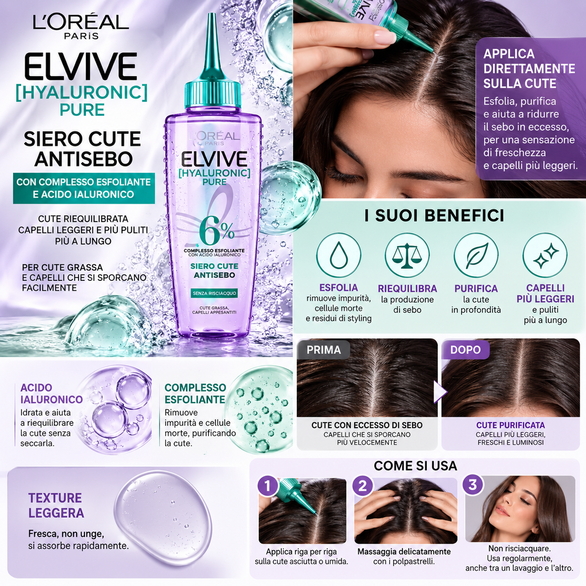 L’Oréal Paris Elvive Anti-Caduta – Siero Cute Fortificante
