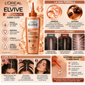 L’Oréal Paris Elvive Hyaluron Pure – Siero Cute Anti-Sebo 102 ml