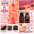 L’Oréal Paris Elvive Dream Long 8 Second Wonder Water – Trattamento Capelli 200 ml