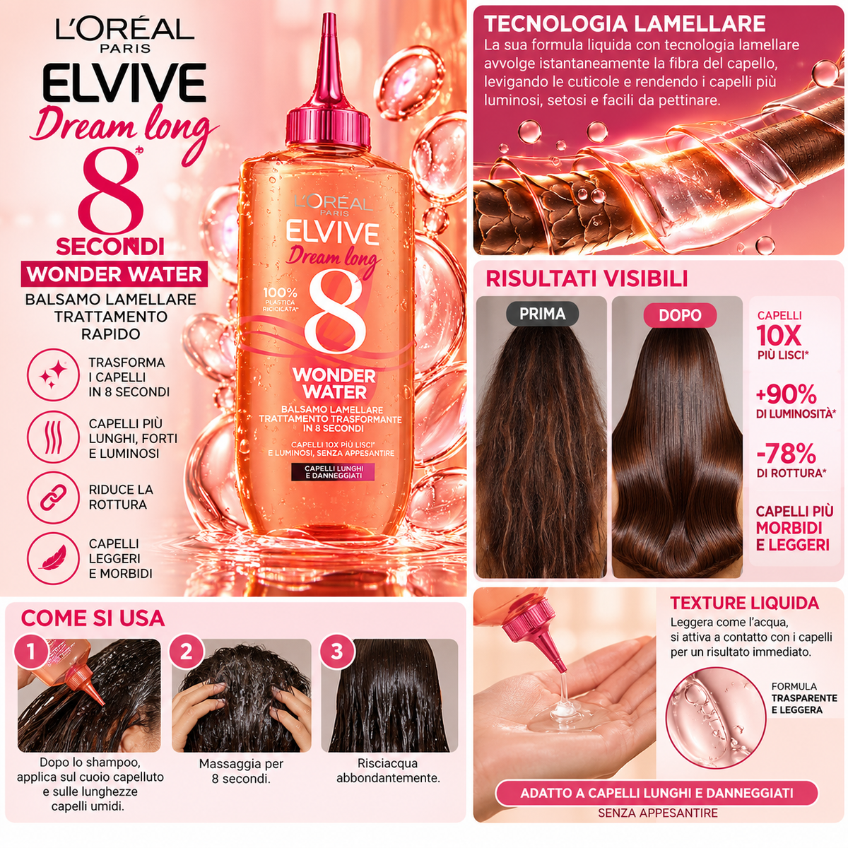L’Oréal Paris Elvive Dream Long 8 Second Wonder Water – Trattamento Capelli 200 ml