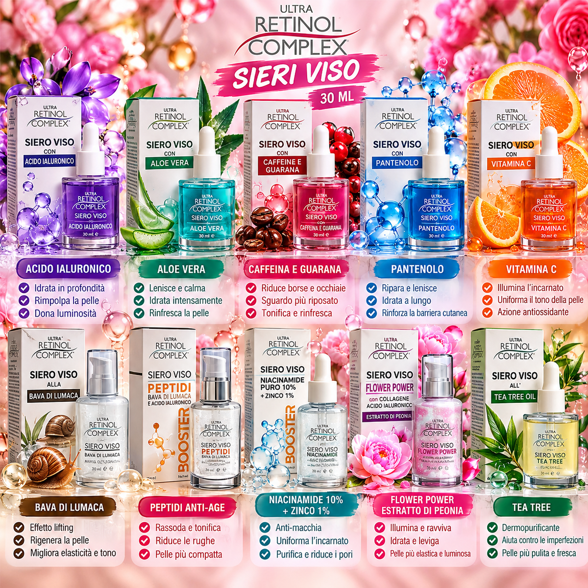 RETINOL COMPLEX | SIERO VISO 35 ml