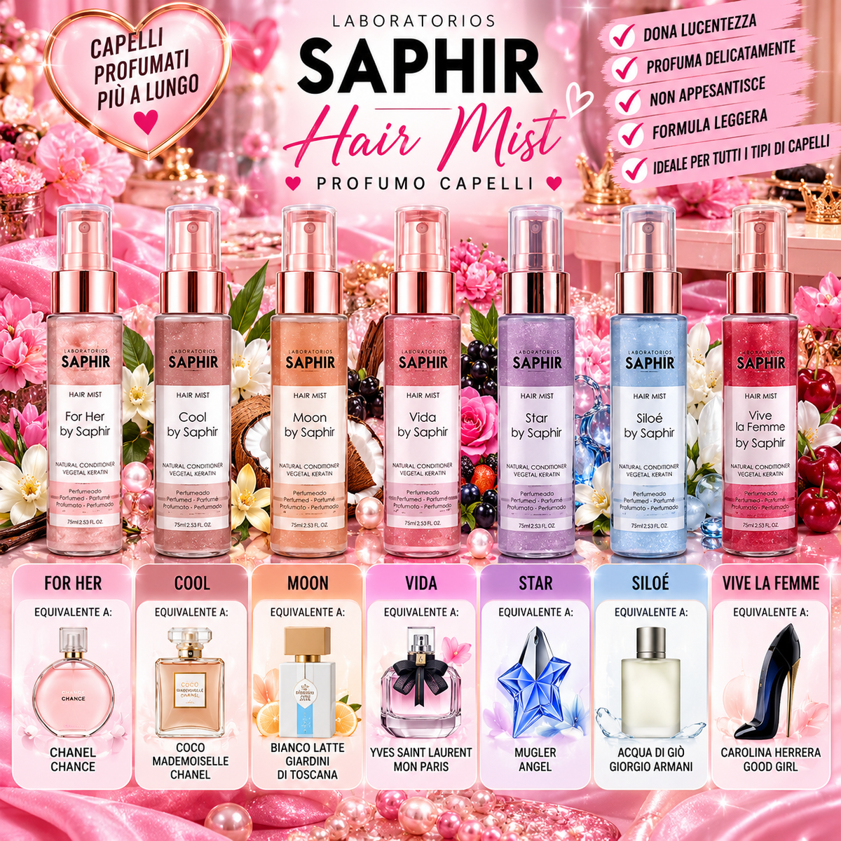 SAPHIR PROFUMO PER CAPELLI 75 ml equivalenze